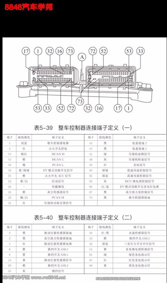 广汽传祺GA5 PHEV整车控制器端子图73+73针